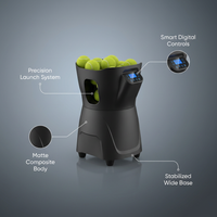 ApexServe Vertex Pro Smart Tennis Pitching Machine — infographic