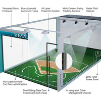 ClearBox Arena Softball Suite 180 — How It Works