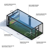 DiamondForge VR Pitch Suite 120 — How It Works