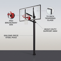 Northline Athletics ApexCourt Pro 72 In-Ground Basketball System — infographic