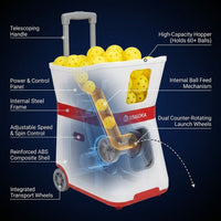 Velocity Quantum Q12 Elite Pickleball Training Machine — How It Works